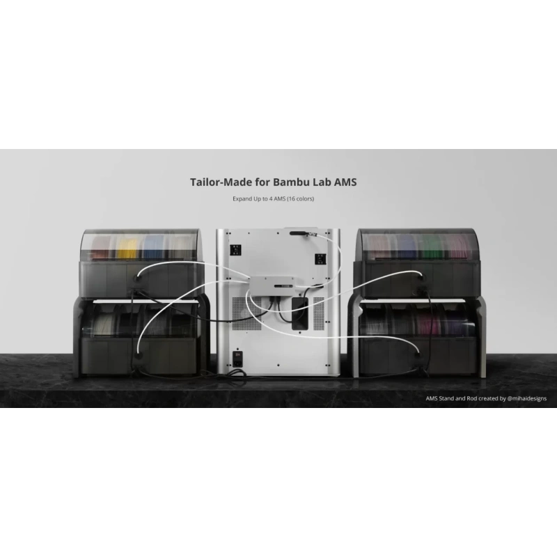 Bambu Lab AMS HUB (X1 и P1 Series)