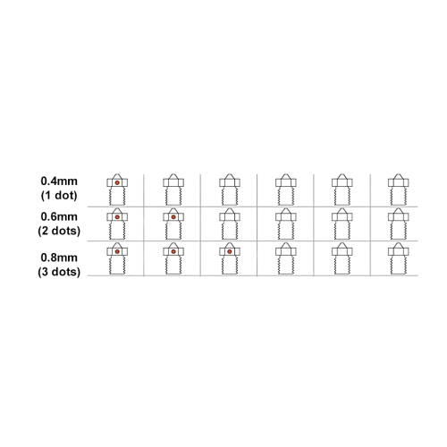 Сопло Trianglelab ZS K1 для CREALITY K1/ K1 Max (2023)/ Ender-3 V3 KE/ CR-10 SE (0.4 мм)