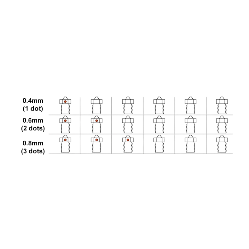 Сопло Trianglelab ZS K1 для CREALITY K1/ K1 Max (2023)/ Ender-3 V3 KE/ CR-10 SE (0.4 мм)