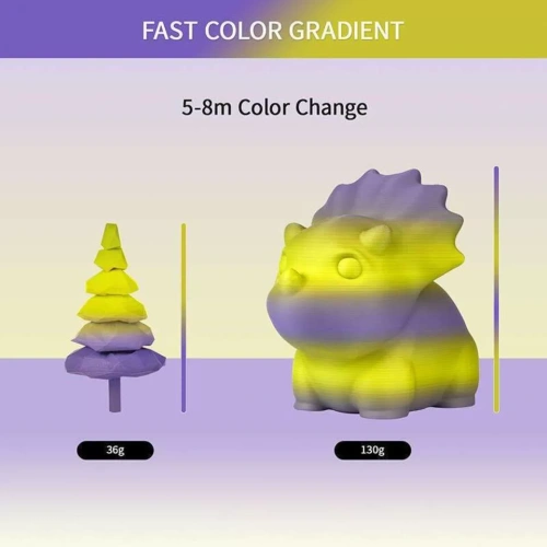 PLA Matte Gradient двухцветный Yellow-Purple 1.75 мм ERYONE 1 кг