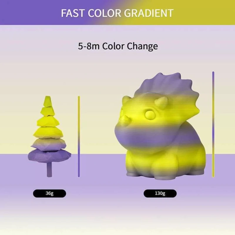 PLA Matte Gradient двухцветный Yellow-Purple 1.75 мм ERYONE 1 кг