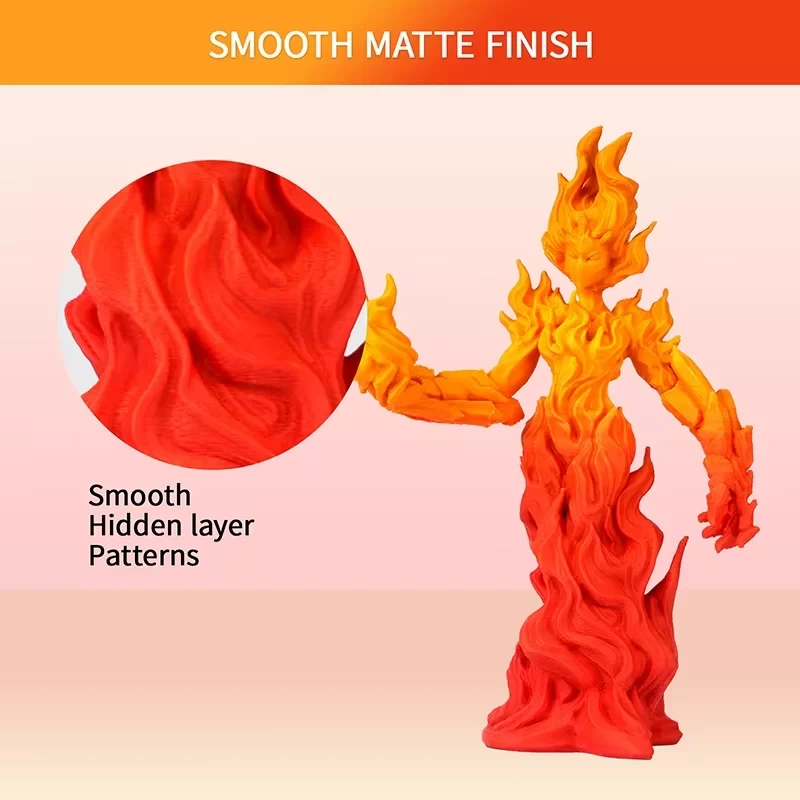 PLA Matte Gradient двухцветный Red-Yellow 1.75 мм ERYONE 1 кг