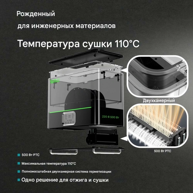 Высокотемпературная сушилка пластиков SUNLU E2