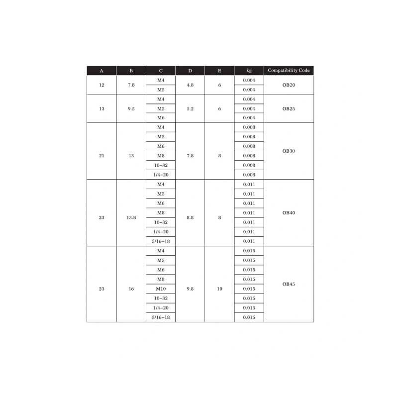 Сухарь пазовый с прижимным шариком М8, паз 10, серия 45, 1 шт.