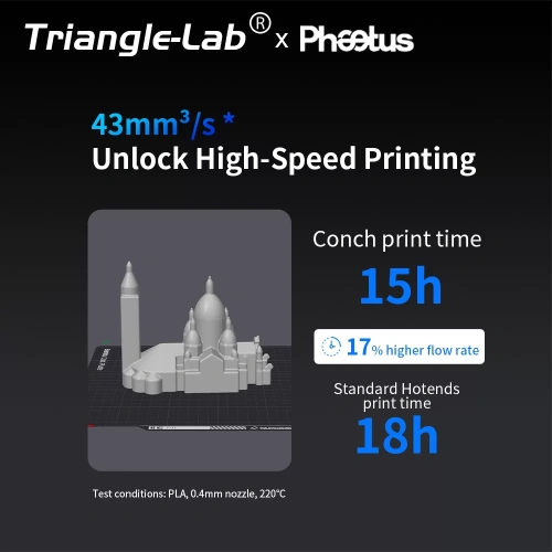 Хотэнд в сборе Trianglelab-Phaetus Conch Perfect Fit для Flashforge AD5M/AD5M Pro (0.25)