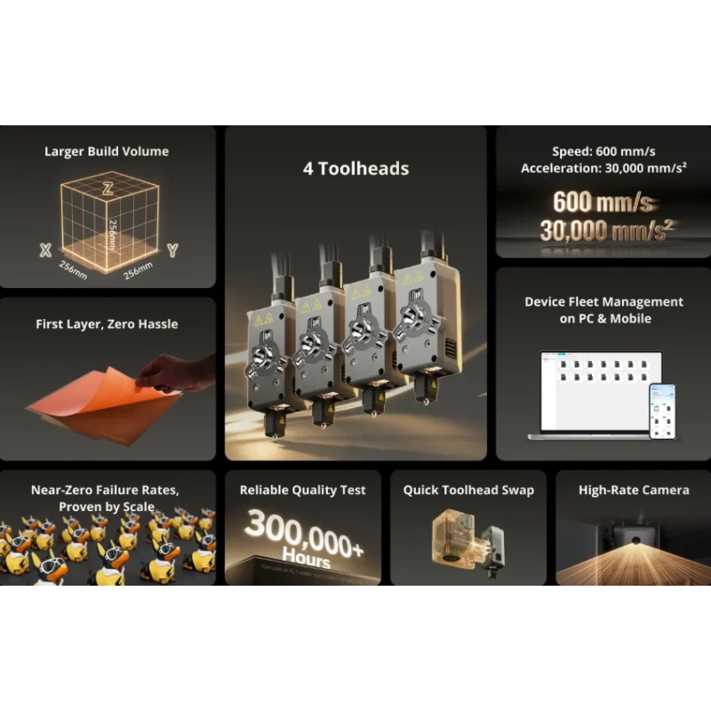 3D принтер Flashforge Creator 5 Pro