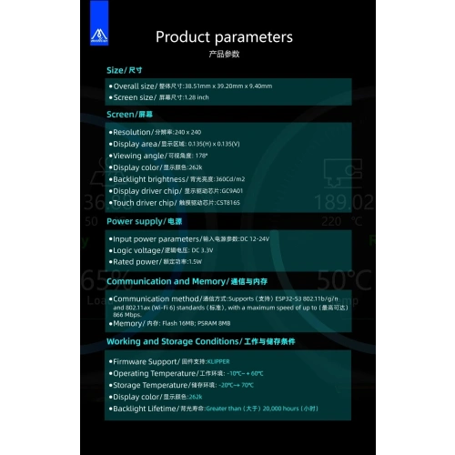 Умный круглый сенсорный экран Mellow 1.28-inch FLY-HALO