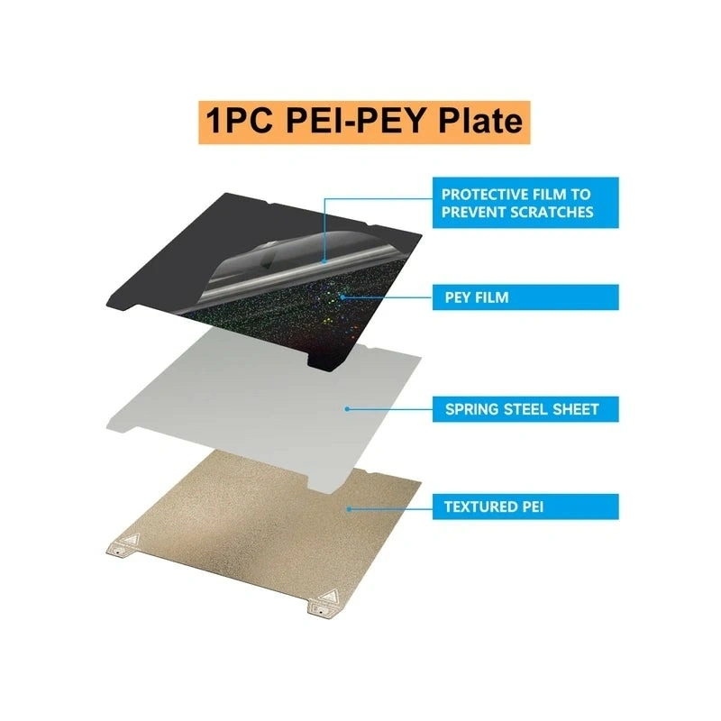 PEI + PEY двухсторонняя гибкая платформа для Creality K1 Max 310x315 мм