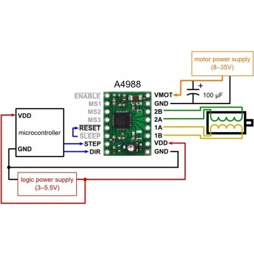 Драйвер шагового двигателя A4988