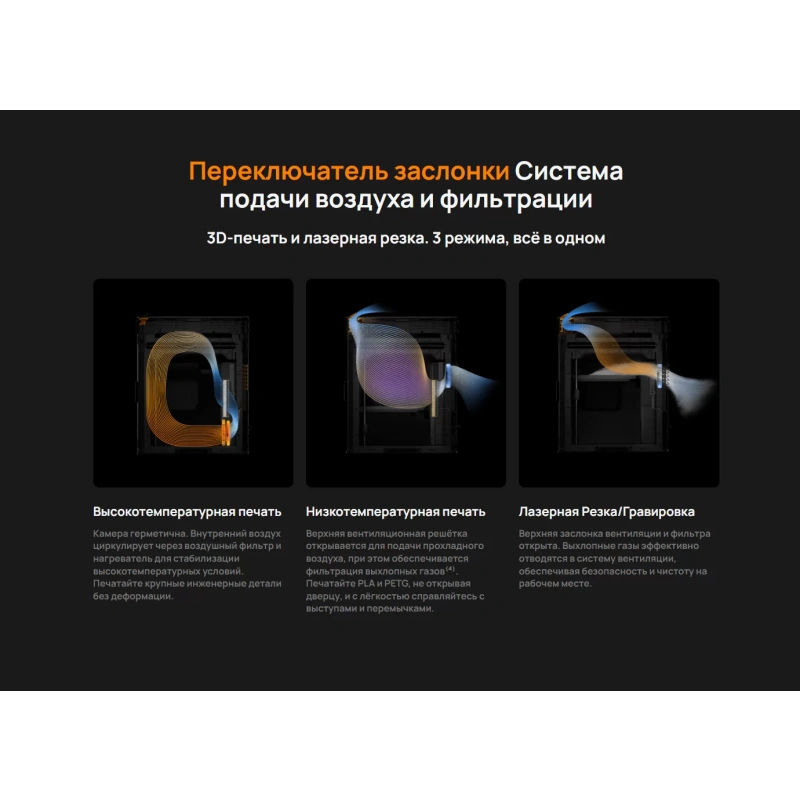 3D принтер Bambu Lab H2S Combo с AMS системой (EU)