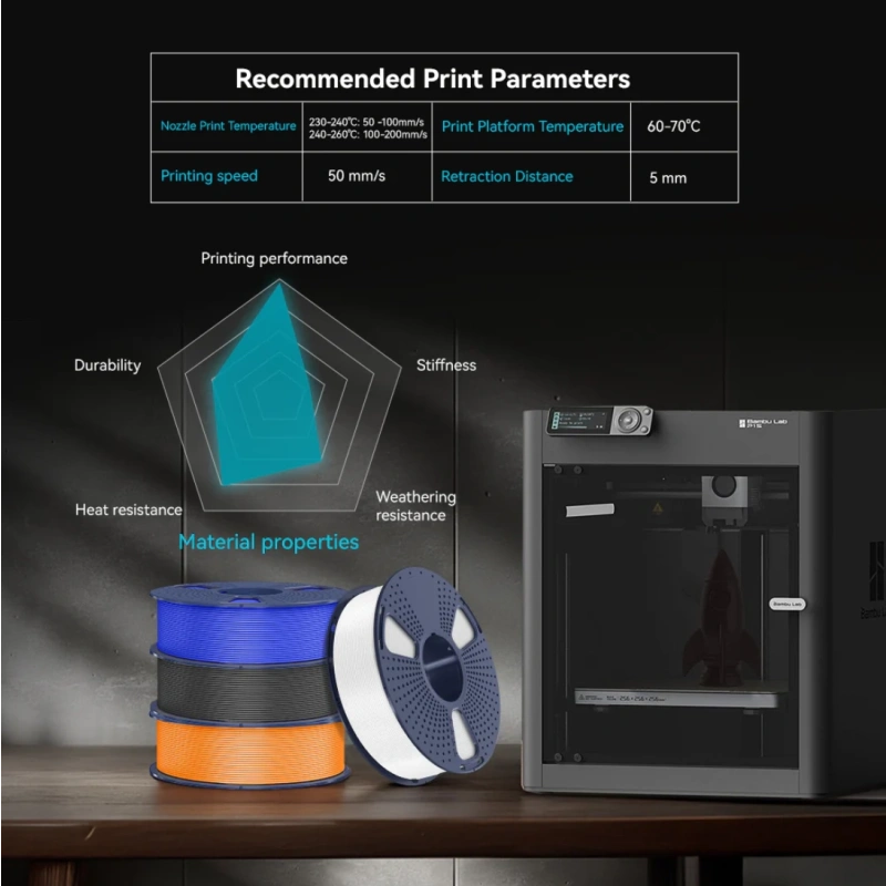PETG пластик 1.75 SUNLU 1.0 кг (Белый)