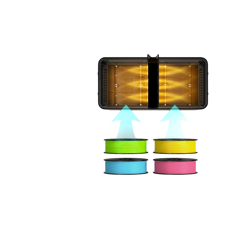 Сушилка для пластика SUNLU S4 FilaDryer для 4 катушек