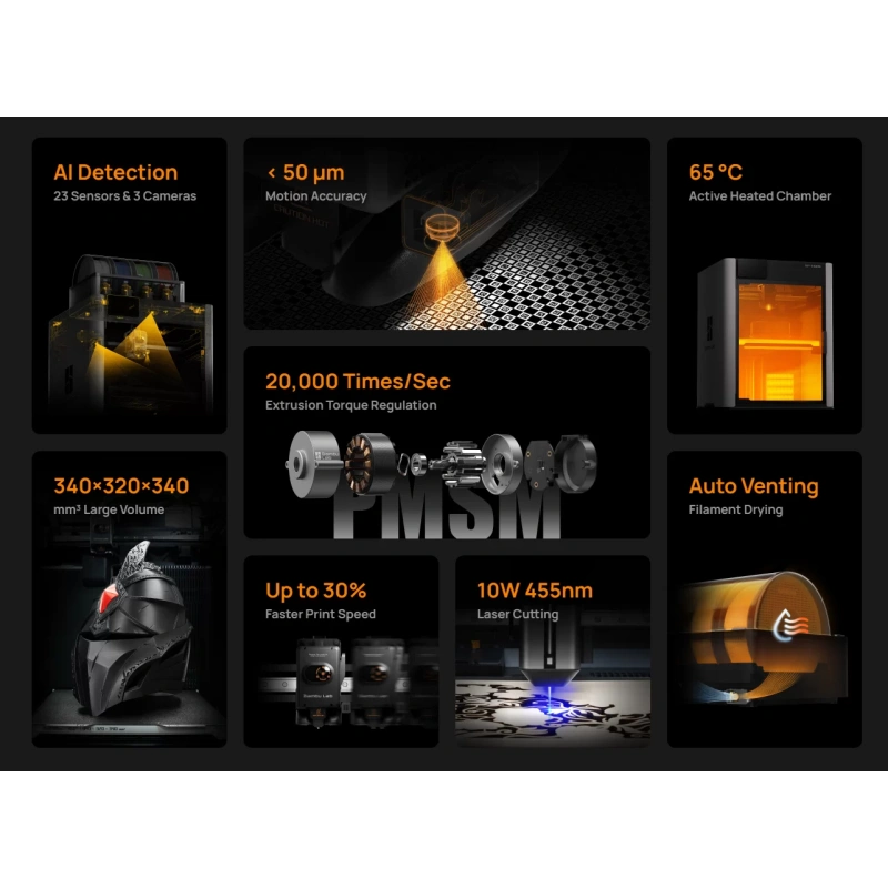 3D принтер Bambu Lab H2S Laser Full Combo (EU)
