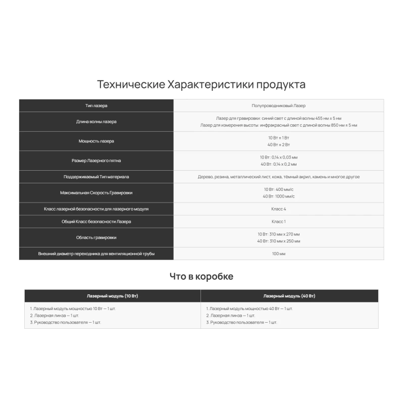 Лазерный модуль Bambu Lab H2D/ H2C (Laser Module) (10 Вт)