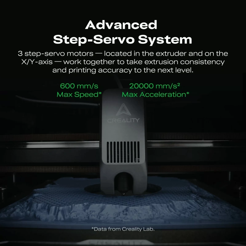 3D принтер Creality K2 Combo