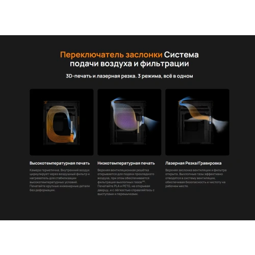 3D принтер Bambu Lab H2S Laser Full Combo (EU)