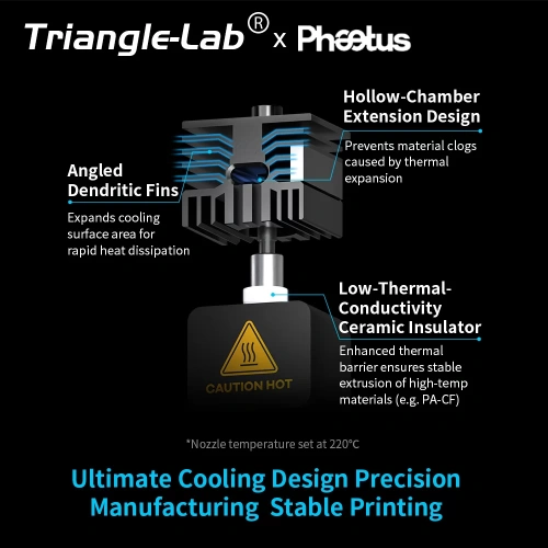 Хотэнд в сборе Trianglelab Phaetus Conch Perfect Fit для BambuLab H2D/A1/A1 mini (0.2)